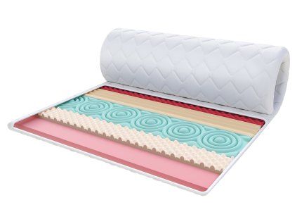 Vrchní matrace FRUT 200x120 - 5 cm (Visco)