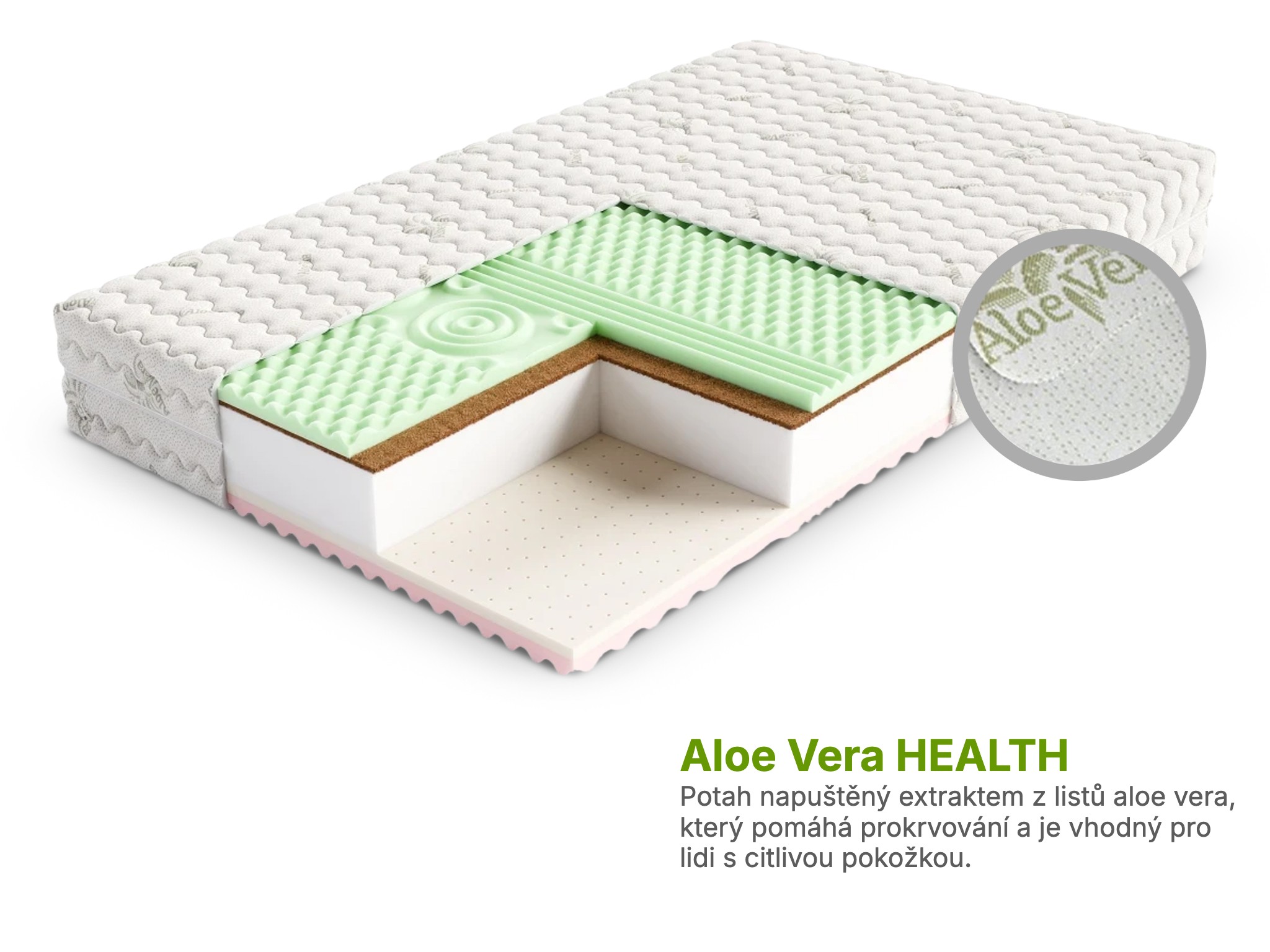 Wilsondo Wilsondo Kokosová matrace Sandra 90x200 Potah: AloeVera (příplatkový potah)
