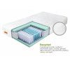 Prošívaný potah Recycled