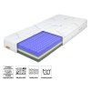 Penová zdravotní matrace Lavior 90x200 - složení