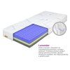 Penová zdravotní matrace Lavior 160x200 - potah