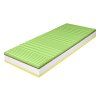 7zónová taštičková matrace Memora