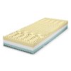 Matrace 180x200 Komfort premium