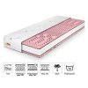 Materiály matrace Pinkcoco Plus