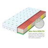 Potah Aloe Vera matrace Jovis