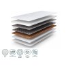 Materiály matrace Bonellio