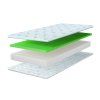 Matrace Brave 21 cm